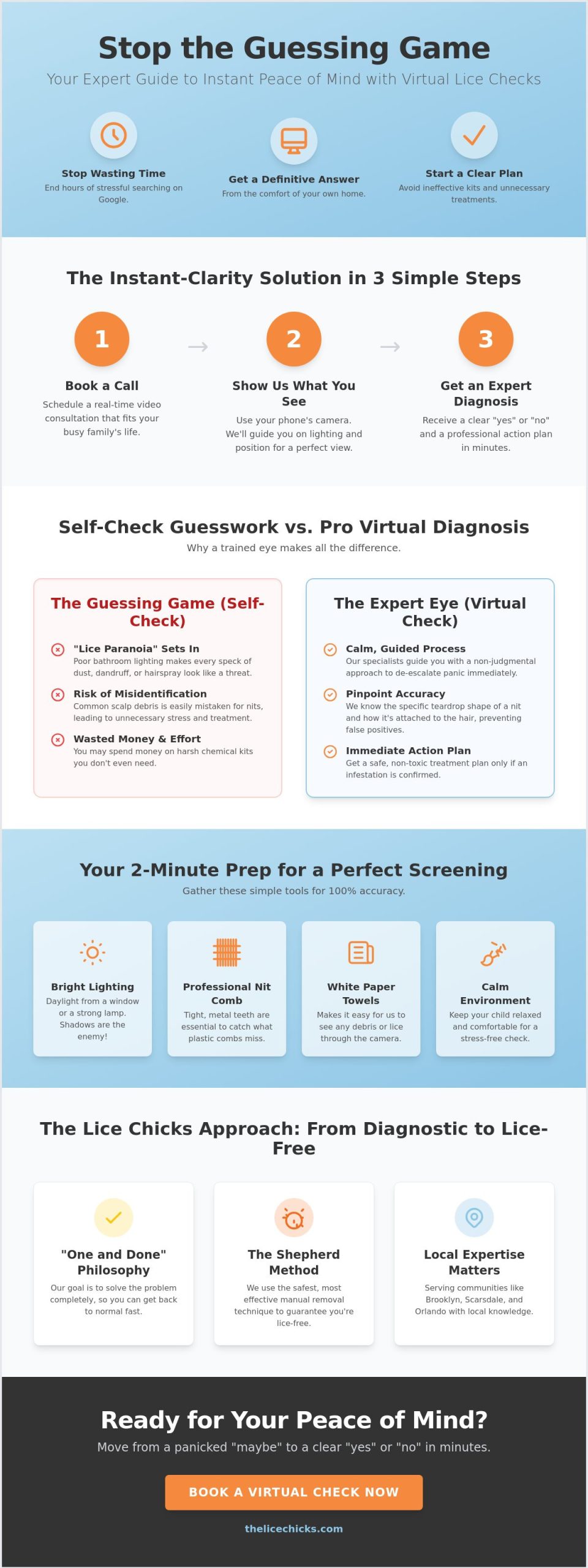 Virtual Lice Checks: How to Get an Expert Opinion from Home in 2026